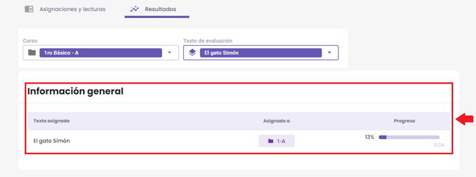 Tabla información general